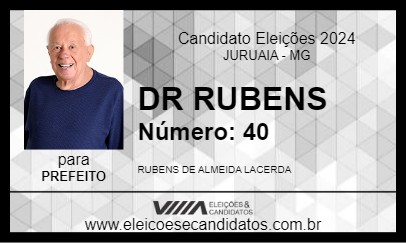 Candidato DR RUBENS 2024 - JURUAIA - Eleições