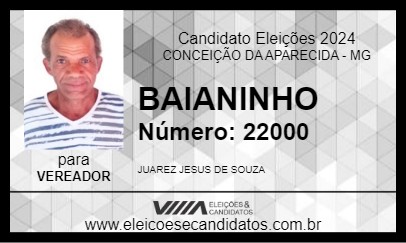 Candidato BAIANINHO 2024 - CONCEIÇÃO DA APARECIDA - Eleições