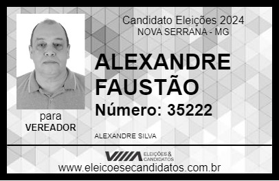 Candidato ALEXANDRE FAUSTÃO 2024 - NOVA SERRANA - Eleições