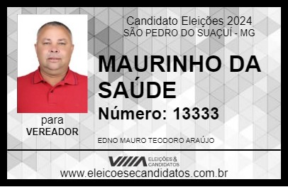 Candidato MAURINHO MOTORISTA 2024 - SÃO PEDRO DO SUAÇUÍ - Eleições