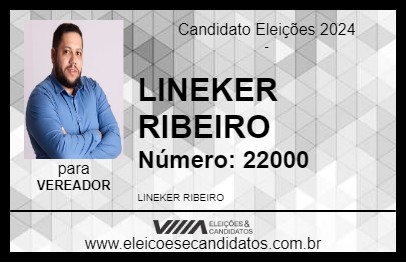 Candidato LINEKER RIBEIRO 2024 - ELÓI MENDES - Eleições