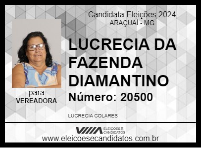 Candidato LUCRECIA DA FAZENDA DIAMANTINO 2024 - ARAÇUAÍ - Eleições