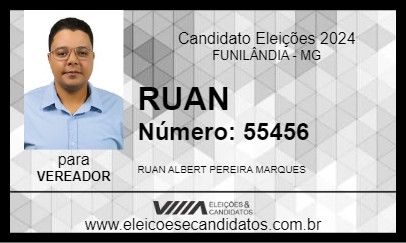 Candidato RUAN 2024 - FUNILÂNDIA - Eleições