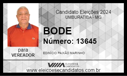 Candidato BODE 2024 - UMBURATIBA - Eleições