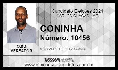 Candidato CONINHA 2024 - CARLOS CHAGAS - Eleições