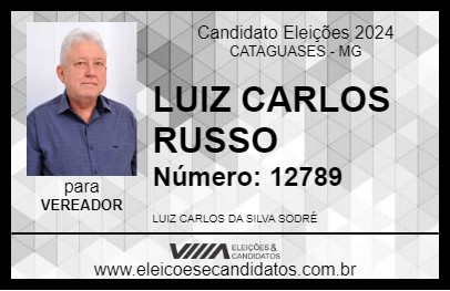 Candidato LUIZ CARLOS RUSSO 2024 - CATAGUASES - Eleições