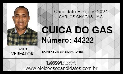 Candidato CUICA DO GAS 2024 - CARLOS CHAGAS - Eleições