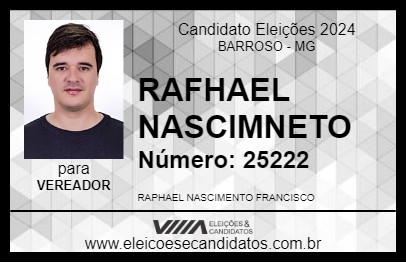 Candidato RAPHAEL NASCIMENTO 2024 - BARROSO - Eleições