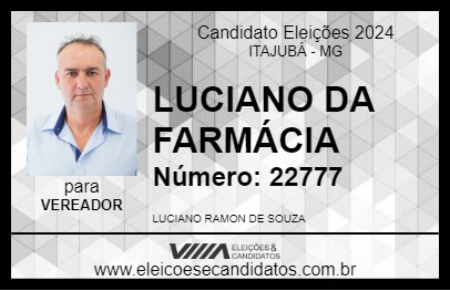 Candidato LUCIANO DA FARMÁCIA 2024 - ITAJUBÁ - Eleições