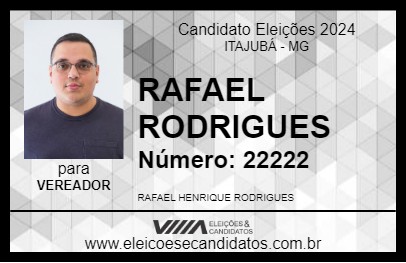 Candidato RAFAEL RODRIGUES 2024 - ITAJUBÁ - Eleições