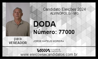 Candidato DODA 2024 - ALVINÓPOLIS - Eleições