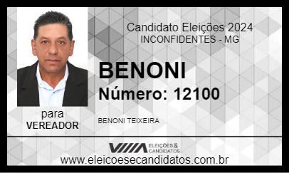 Candidato BENONI 2024 - INCONFIDENTES - Eleições