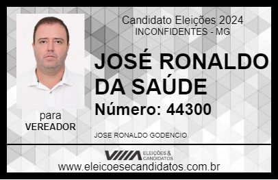 Candidato JOSÉ RONALDO DA SAÚDE 2024 - INCONFIDENTES - Eleições