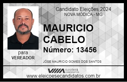 Candidato MAURICIO CABELO 2024 - NOVA MÓDICA - Eleições