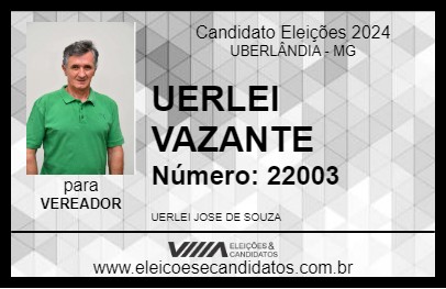 Candidato UERLEI VAZANTE 2024 - UBERLÂNDIA - Eleições