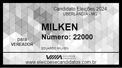 Candidato MILKEN 2024 - UBERLÂNDIA - Eleições