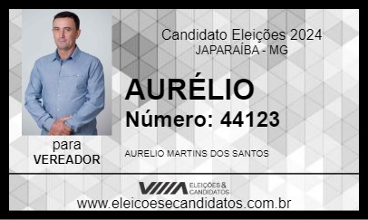 Candidato AURÉLIO 2024 - JAPARAÍBA - Eleições