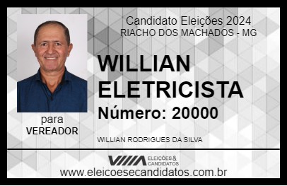 Candidato WILLIAN ELETRICISTA 2024 - RIACHO DOS MACHADOS - Eleições