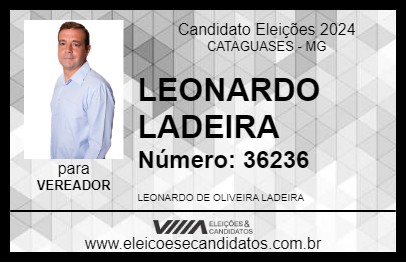 Candidato LEONARDO LADEIRA 2024 - CATAGUASES - Eleições