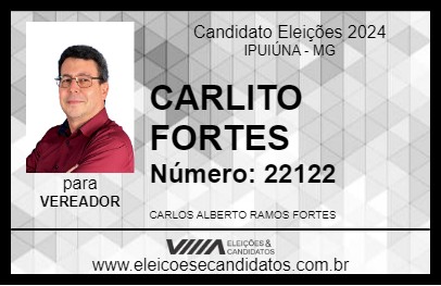 Candidato CARLITO FORTES 2024 - IPUIÚNA - Eleições