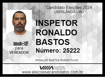 Candidato INSPETOR RONALDO BASTOS 2024 - UBERLÂNDIA - Eleições