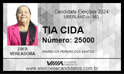 Candidato TIA CIDA 2024 - UBERLÂNDIA - Eleições