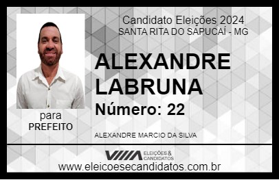 Candidato ALEXANDRE LABRUNA 2024 - SANTA RITA DO SAPUCAÍ - Eleições