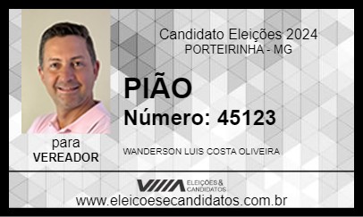 Candidato PIÃO 2024 - PORTEIRINHA - Eleições