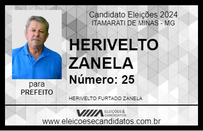 Candidato HERIVELTO ZANELA 2024 - ITAMARATI DE MINAS - Eleições