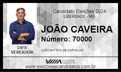 Candidato JOÃO CAVEIRA 2024 - LIBERDADE - Eleições