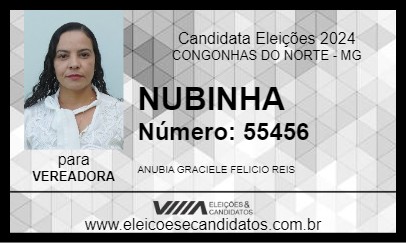 Candidato NUBINHA 2024 - CONGONHAS DO NORTE - Eleições