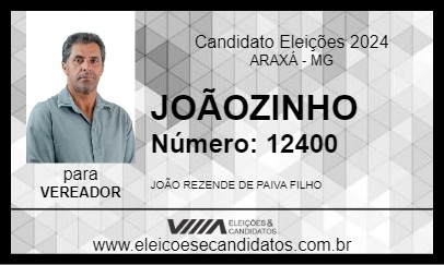 Candidato JOÃOZINHO 2024 - ARAXÁ - Eleições