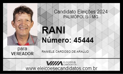 Candidato RANI 2024 - PALMÓPOLIS - Eleições