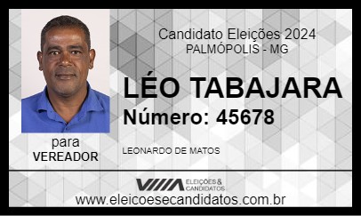 Candidato LÉO TABAJARA 2024 - PALMÓPOLIS - Eleições