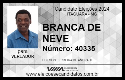 Candidato BRANCA DE NEVE 2024 - ITAGUARA - Eleições