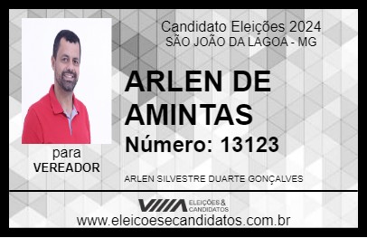 Candidato ARLEN DE AMINTAS 2024 - SÃO JOÃO DA LAGOA - Eleições