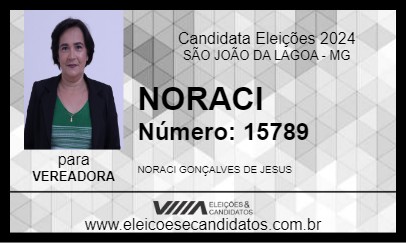 Candidato NORACI 2024 - SÃO JOÃO DA LAGOA - Eleições