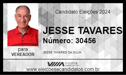 Candidato JESSE TAVARES 2024 - ALTO JEQUITIBÁ - Eleições