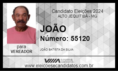 Candidato JOÃO 2024 - ALTO JEQUITIBÁ - Eleições