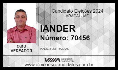 Candidato IANDER 2024 - ARAÇAÍ - Eleições