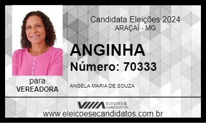 Candidato ANGINHA 2024 - ARAÇAÍ - Eleições