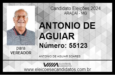 Candidato ANTONIO DE AGUIAR  2024 - ARAÇAÍ - Eleições