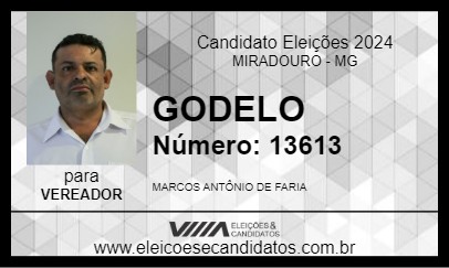 Candidato GODELO 2024 - MIRADOURO - Eleições