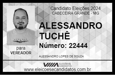 Candidato ALESSANDRO TUCHÊ 2024 - CABECEIRA GRANDE - Eleições