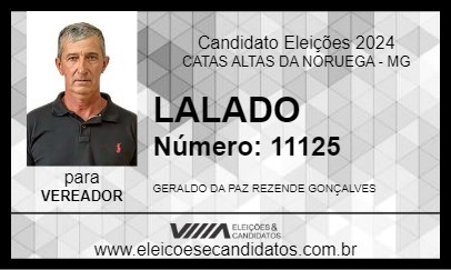 Candidato LALADO 2024 - CATAS ALTAS DA NORUEGA - Eleições