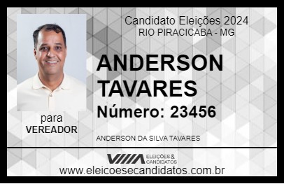 Candidato ANDERSON TAVARES 2024 - RIO PIRACICABA - Eleições