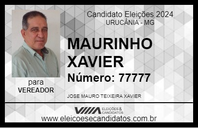 Candidato MAURINHO XAVIER 2024 - URUCÂNIA - Eleições