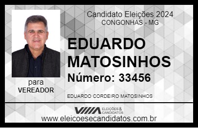 Candidato EDUARDO MATOSINHOS 2024 - CONGONHAS - Eleições