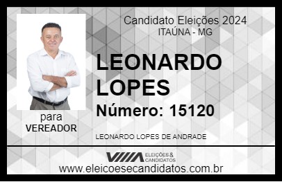 Candidato LEONARDO LOPES 2024 - ITAÚNA - Eleições