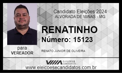 Candidato RENATINHO 2024 - ALVORADA DE MINAS - Eleições